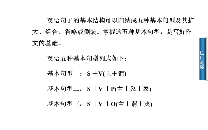 金版学案英语（人教版）必修1课件：unit 1 第5学时 writing.ppt_第3页