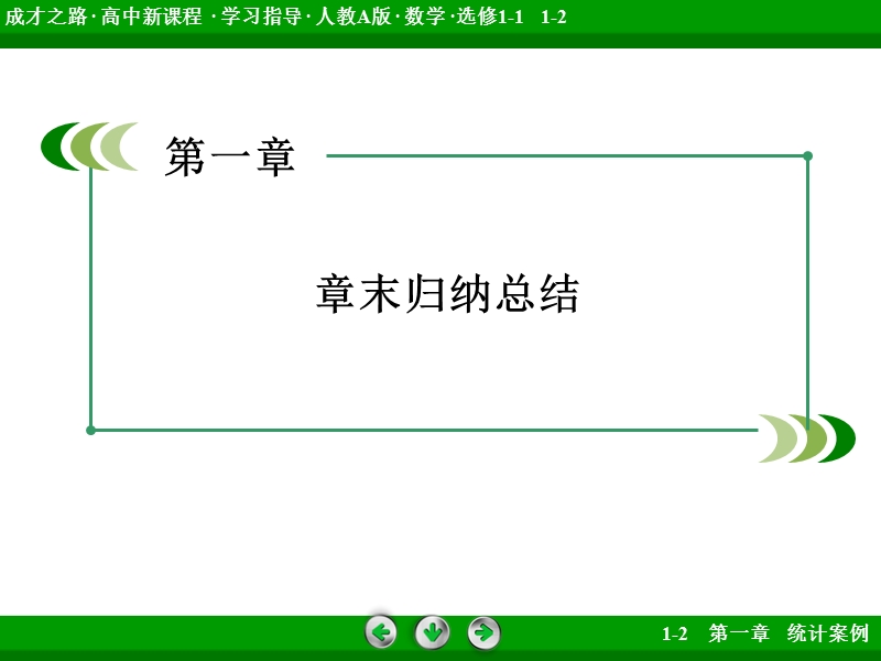 【成才之路】高中数学人教a版第选修1-2配套课件：1章末归纳总结.ppt_第3页