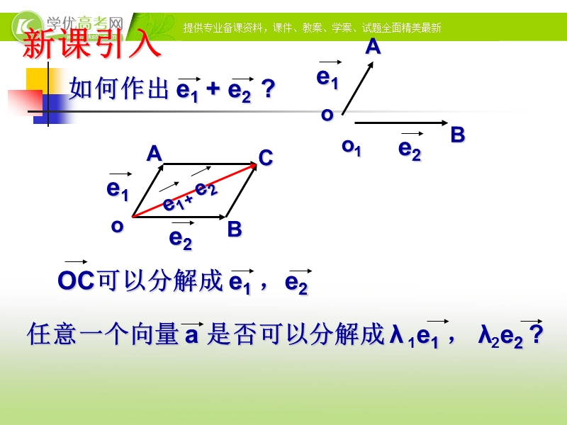 广东地区 人教a版高二数学课件《平面向量基本定理》.ppt_第3页