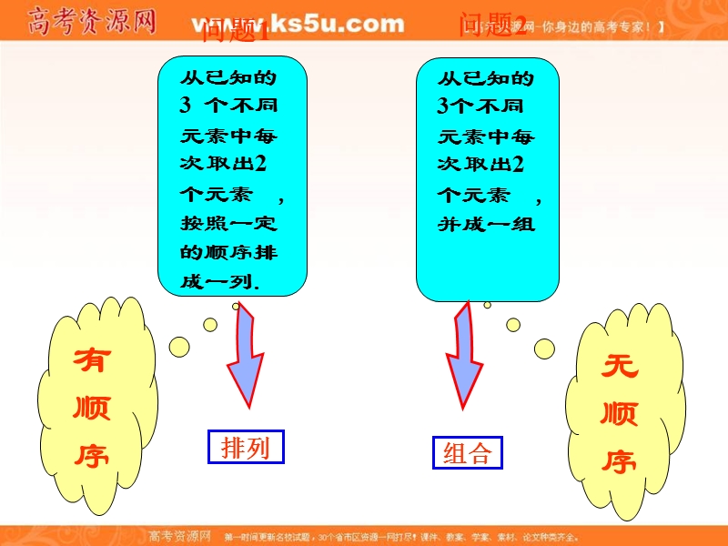 海南省2016年高中数学人教a版选修2-3课件：1.2.2组合（一）.ppt_第3页