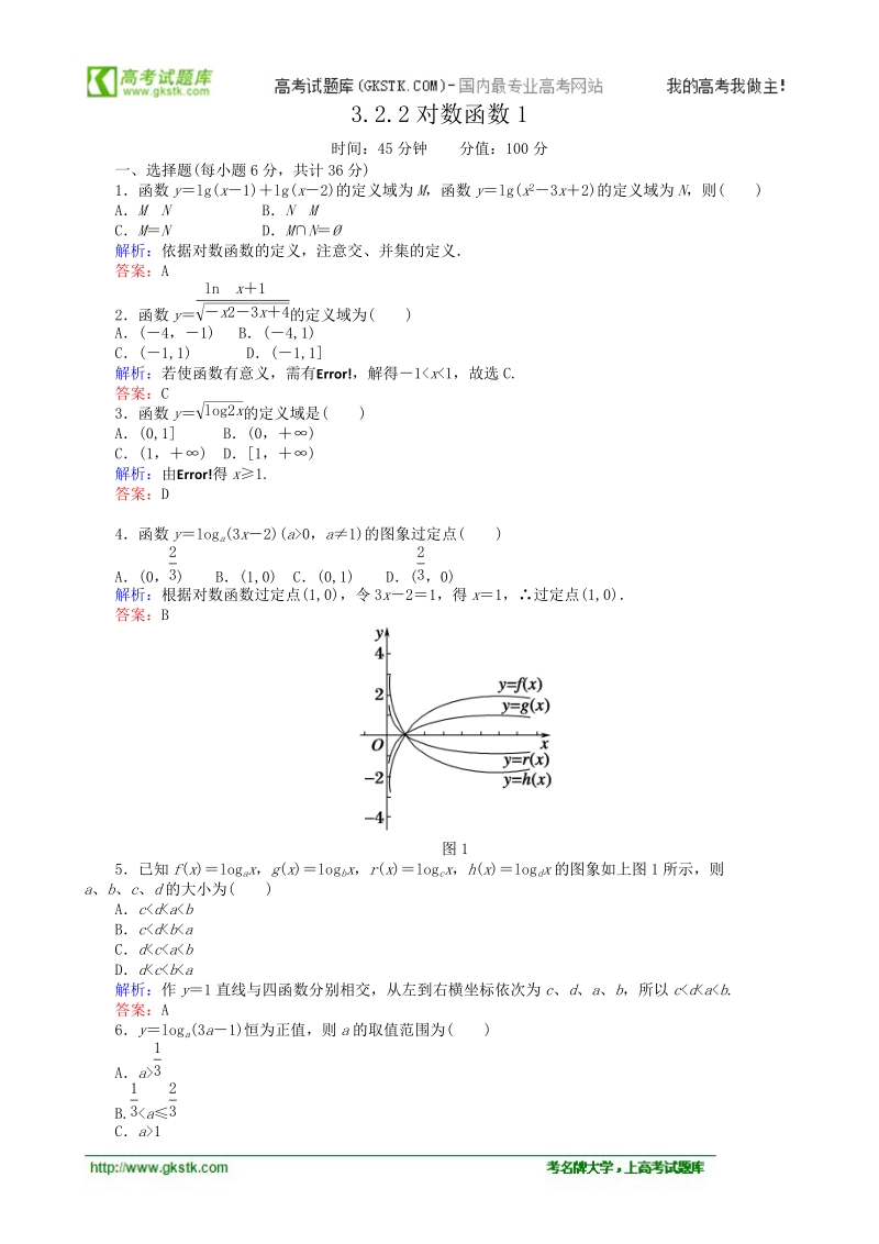 3.2.2对数函数 练习1（人教b版必修1）.doc_第1页