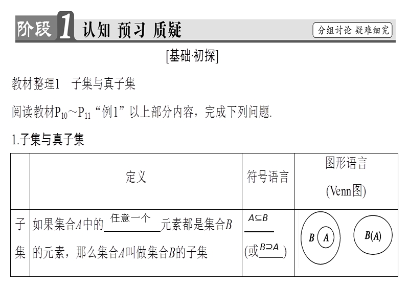 高中数学人教b版必修1课件：1.2.1 集合之间的关系.ppt_第3页