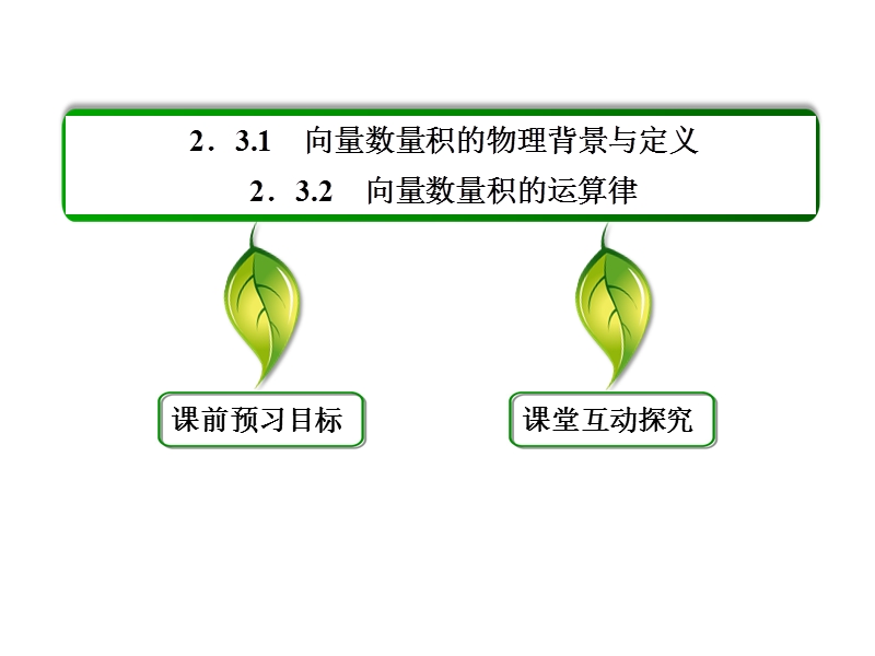 高中数学必修四（人教b版）同步课件：2-3-1、2.ppt_第3页