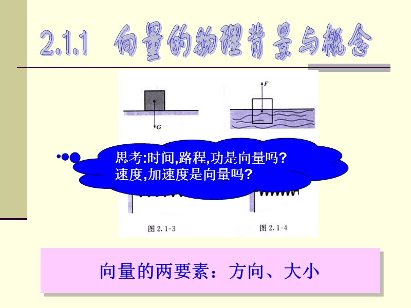 平面向量的实际背景及基本概念 课件  (新人教必修4).ppt_第2页