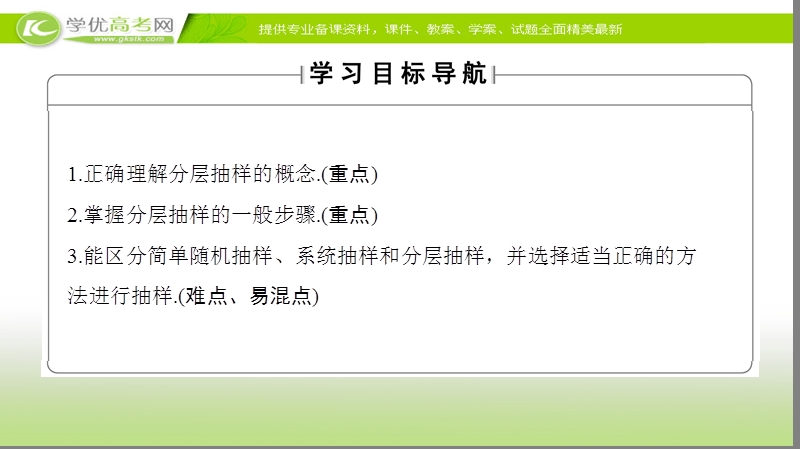 高中数学苏教版必修3课件：2.1.3 分层抽样 .ppt_第2页