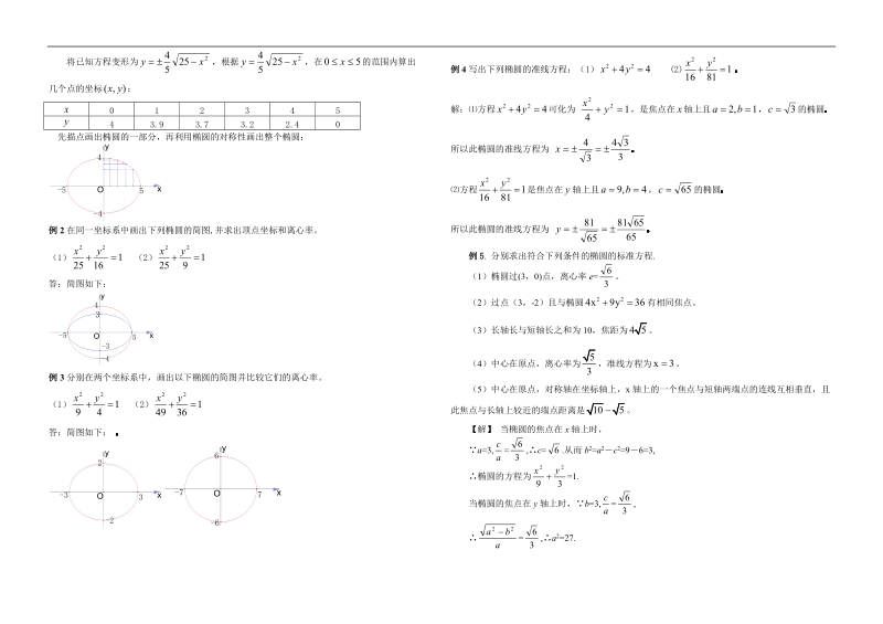 8.2 椭圆的简单几何性质.doc_第2页