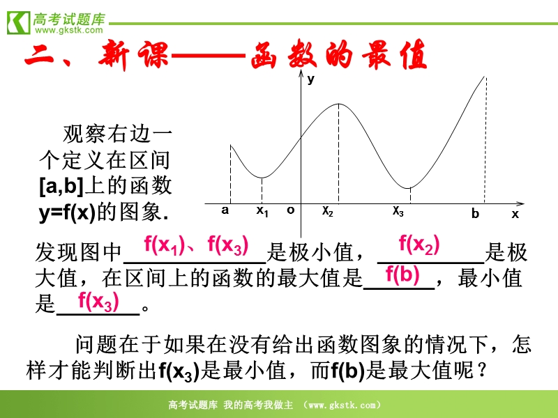 数学：1.3《 函数的最值》课件1（新人教a版选修2-2）.ppt_第3页