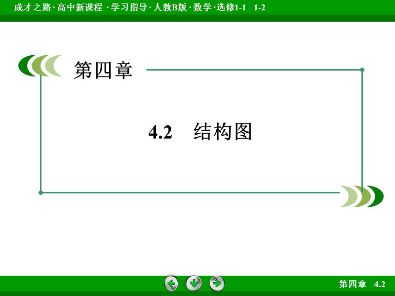 成才之路人教b版数学选修1-2课件：第4章 框图4.2.ppt_第3页