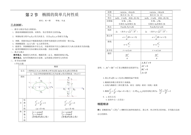 8.2 椭圆的简单几何性质(学生).doc_第1页