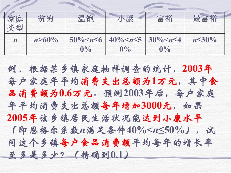 3.1.1《不等关系与不等式》课件1（人教版必修5）.ppt_第3页