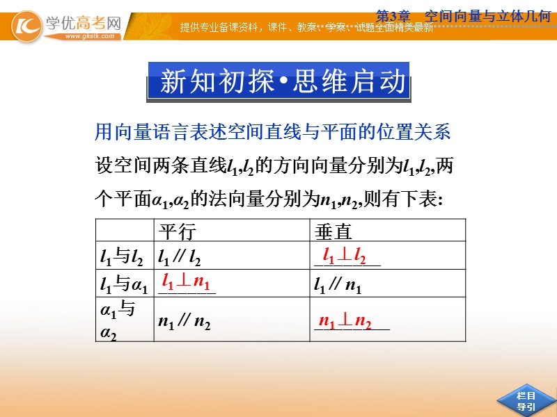 优化方案数学苏教版选修2-1课件：3.2 空间向量的应用3.2.2.ppt_第3页