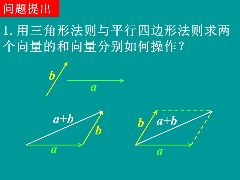 数学：2.2.2《向量减法运算及其几何意义》课件（新人教a版必修4）.ppt_第2页