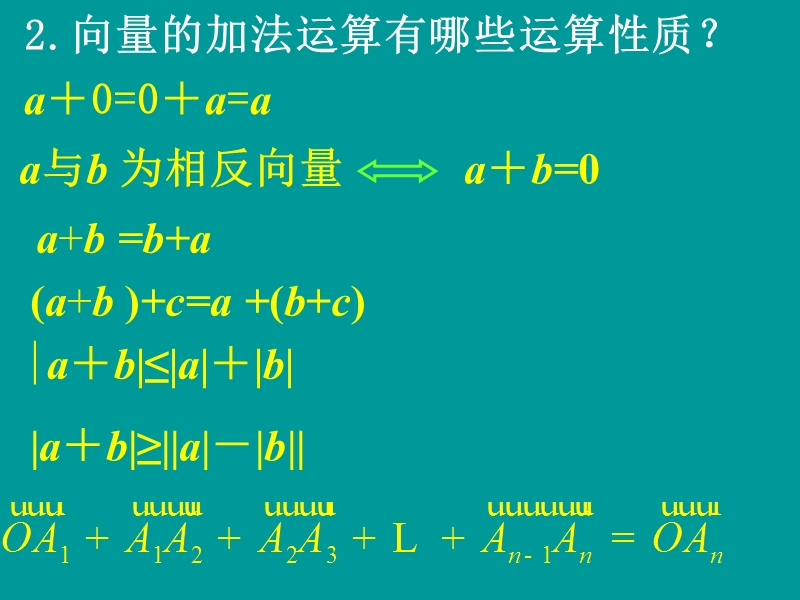 数学：2.2.2《向量减法运算及其几何意义》课件（新人教a版必修4）.ppt_第3页