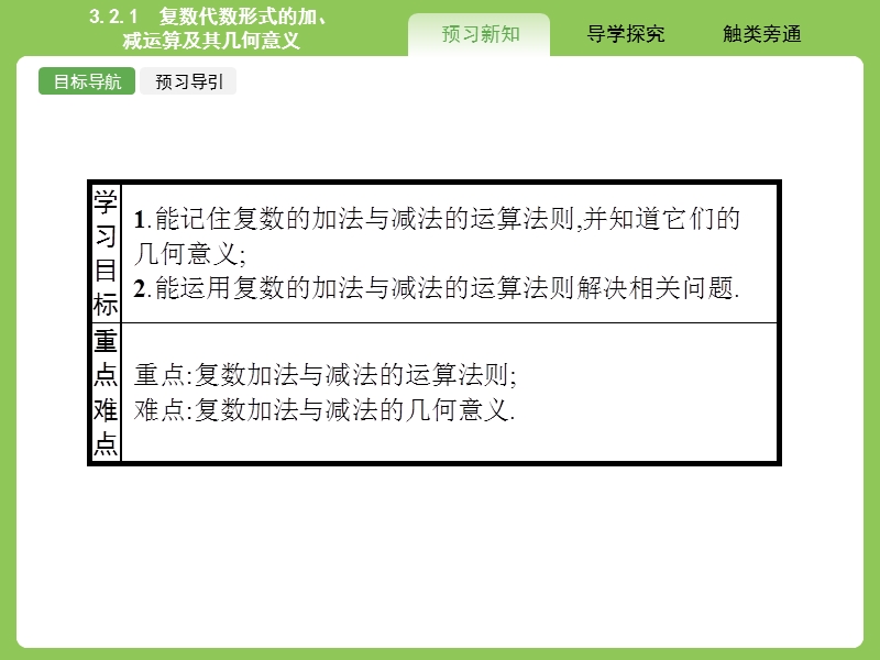 【赢在课堂】高二数学人教a版选修2-2课件：3.2.1 复数代数形式的加、减运算及其几何意义.ppt_第3页