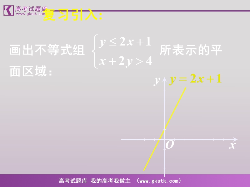 数学人教a版必修5精品课件：3.3.1《二元一次不等式（组）与平面区域（二）.ppt_第3页