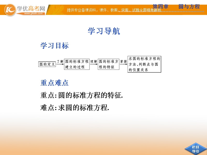 优化方案人教a版数学必修2课件：第四章 第4.1 第4.1.1.ppt_第3页