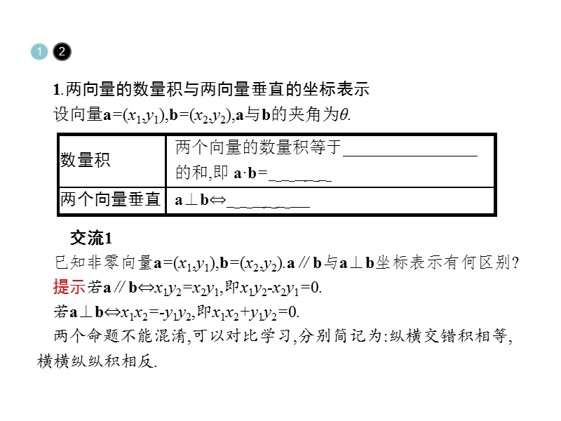 【金牌学案】高中数学苏教版必修四课件：2.4.2向量数量积的坐标运算.ppt_第3页