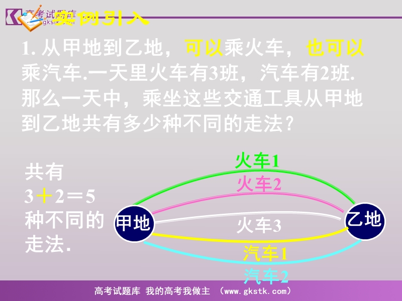 《分类计数原理与分步计数原理》课件（新课标人教a版必修3）.ppt_第3页