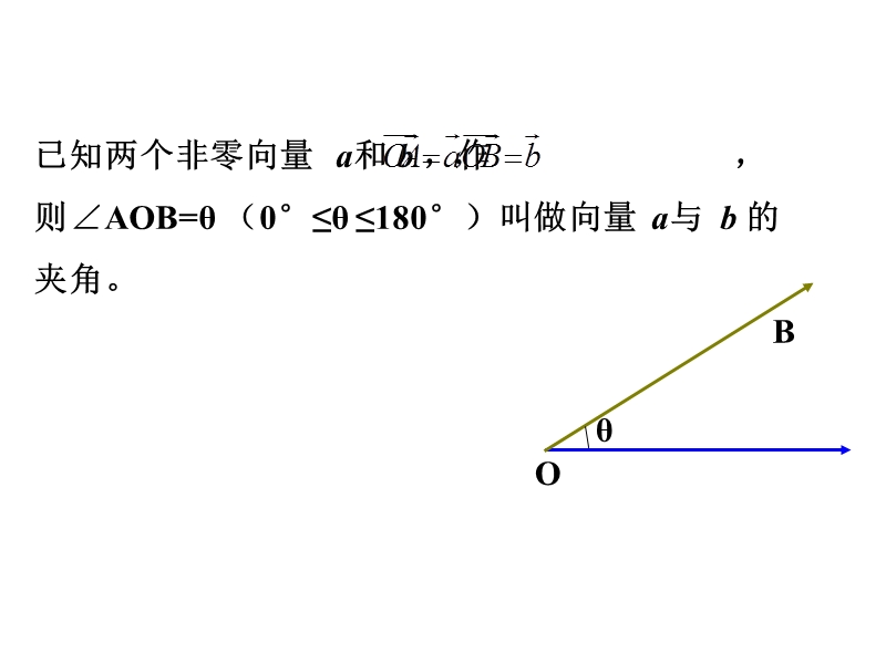 【金识源】（教师参考）高中数学苏教版必修4  2.4  向量的数量积（一）课件1 .ppt_第2页