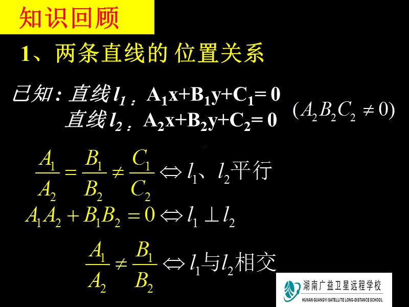 3.2《直线的方程》课件1（人教a版必修2）.ppt_第2页