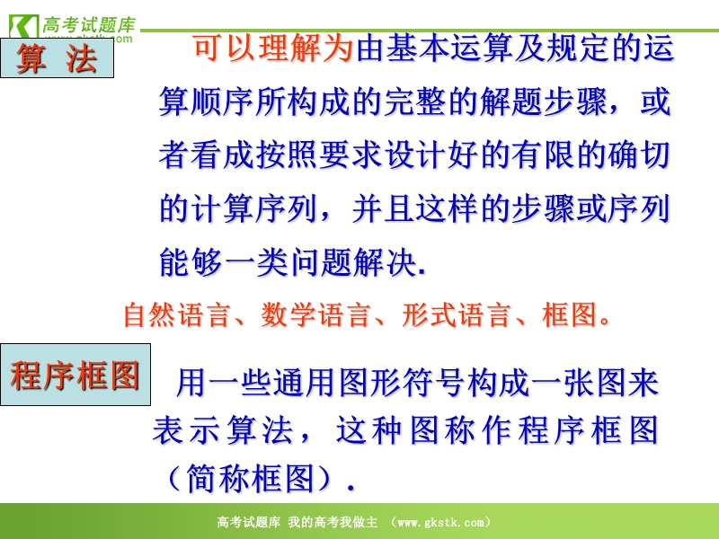 数学：1.1《算法与程序框图》课件（新人教b版必修3）.ppt_第3页