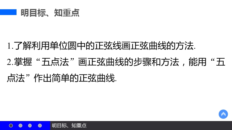 【新步步高】高二数学人教b版必修4课件：1.3.1 正弦函数的图象与性质（一）.ppt_第3页