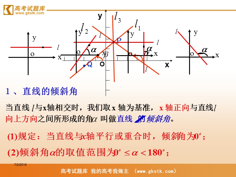 《直线的倾斜角与斜率》课件12（新人教a版必修2）.ppt_第2页