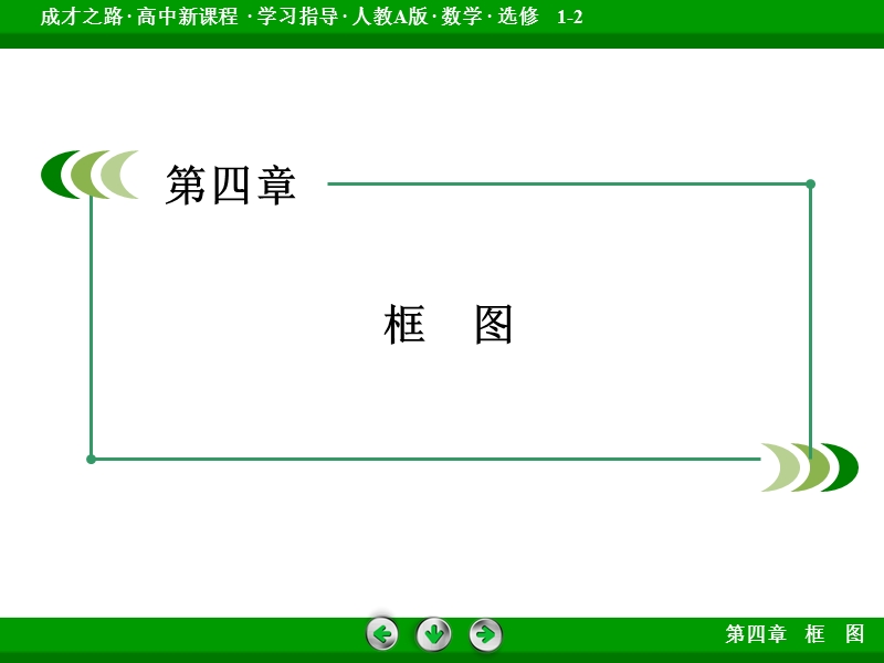 【成才之路】高中数学人教a版选修1-2）课件：章末归纳总结第4章 框图.ppt_第2页