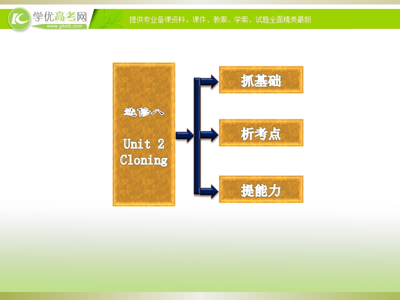 届高三英语复习专题课件：unit2 cloning（新人教版选修8）.ppt_第2页