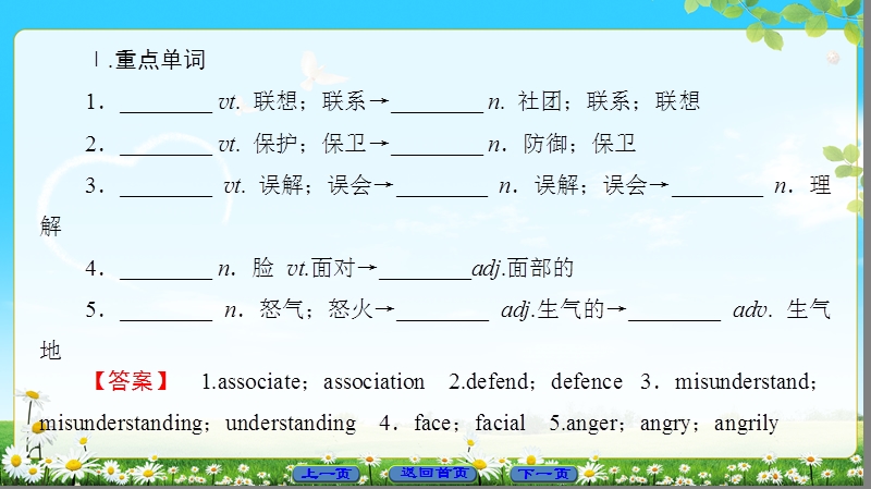 2018版高中英语（人教版）必修4同步课件：unit 4 单元尾 核心要点回扣.ppt_第2页