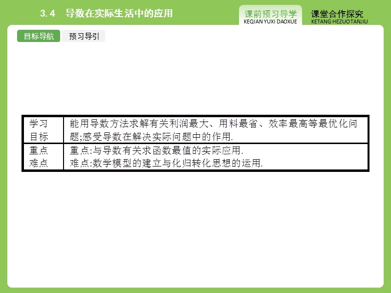 【赢在课堂】高二数学苏教版选修1-1课件：3.4 导数在实际生活中的应用.ppt_第2页