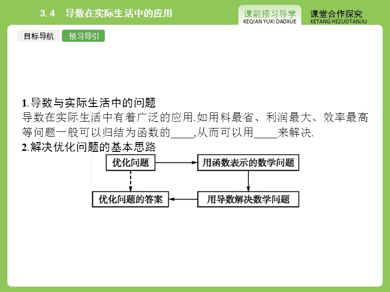 【赢在课堂】高二数学苏教版选修1-1课件：3.4 导数在实际生活中的应用.ppt_第3页