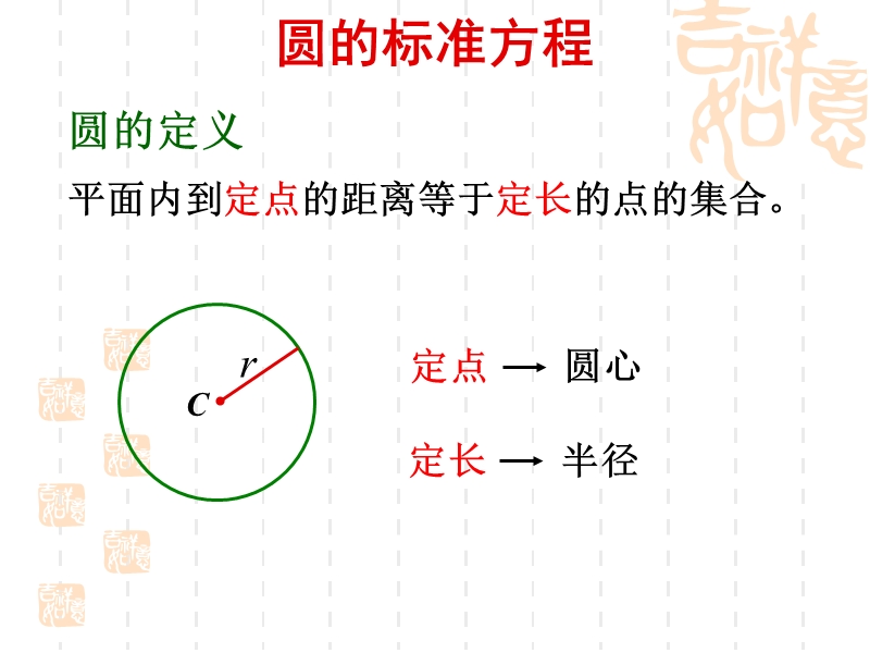 数学：4.1.1《圆的标准方程》课件（新人教a版必修2）（海南）.ppt_第3页