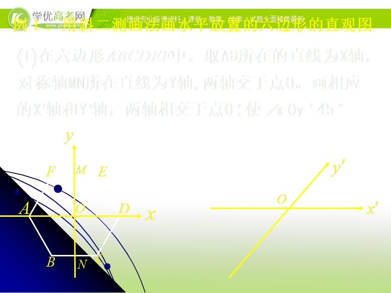 广东地区 人教a版高二数学《空间几何体的直观图》课件（第一课时）.ppt_第3页