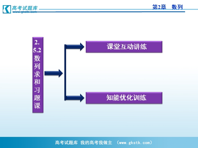 优化方案人教a版数学必修5课件 第2章2.5.2数列求和习题课.ppt_第2页