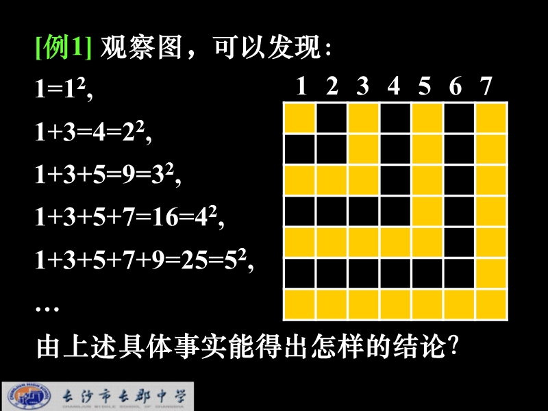 湖南省长沙市高中数学（人教版）课件：选修 1-2 第二章 第一节《合情推理与演绎推理》《2.1.2合情推理》.ppt_第3页