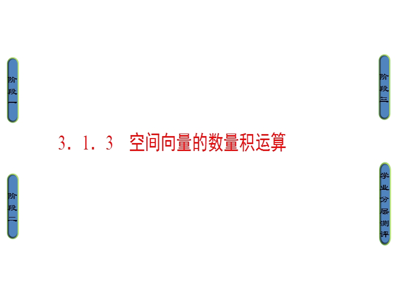 高中数学人教a版选修2-1课件：3.1.3 空间向量的数量积运算 .ppt_第1页