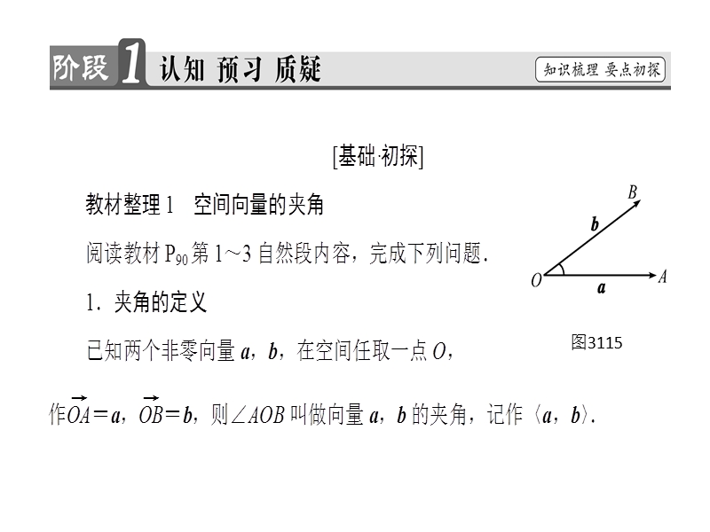 高中数学人教a版选修2-1课件：3.1.3 空间向量的数量积运算 .ppt_第3页