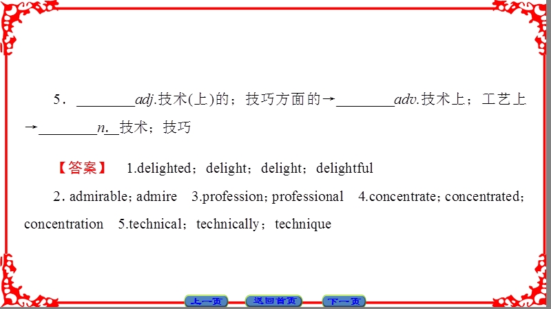 【课堂新坐标】高中英语人教版必修五课件：unit 4-单元尾 核心要点回扣.ppt_第3页