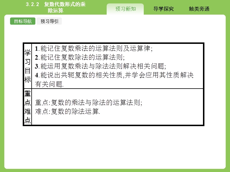 【赢在课堂】高二数学人教a版选修2-2课件：3.2.2 复数代数形式的乘除运算.ppt_第2页