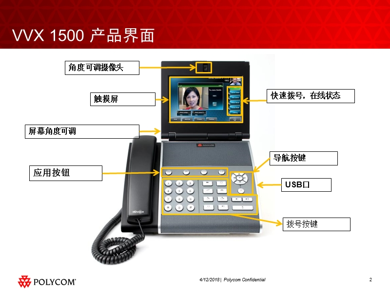 polycom可视电话vvx1500操作指南.ppt_第2页