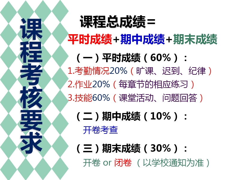 2017职业生涯规划引言-2课时.ppt_第2页