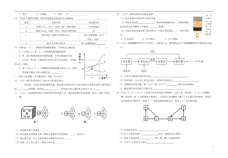 江西省高安市2018届九年级化学第一次模拟考试试题.doc_第2页