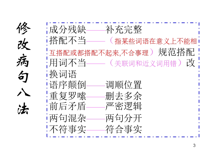 s版六年级下册语文百花园五.ppt_第3页