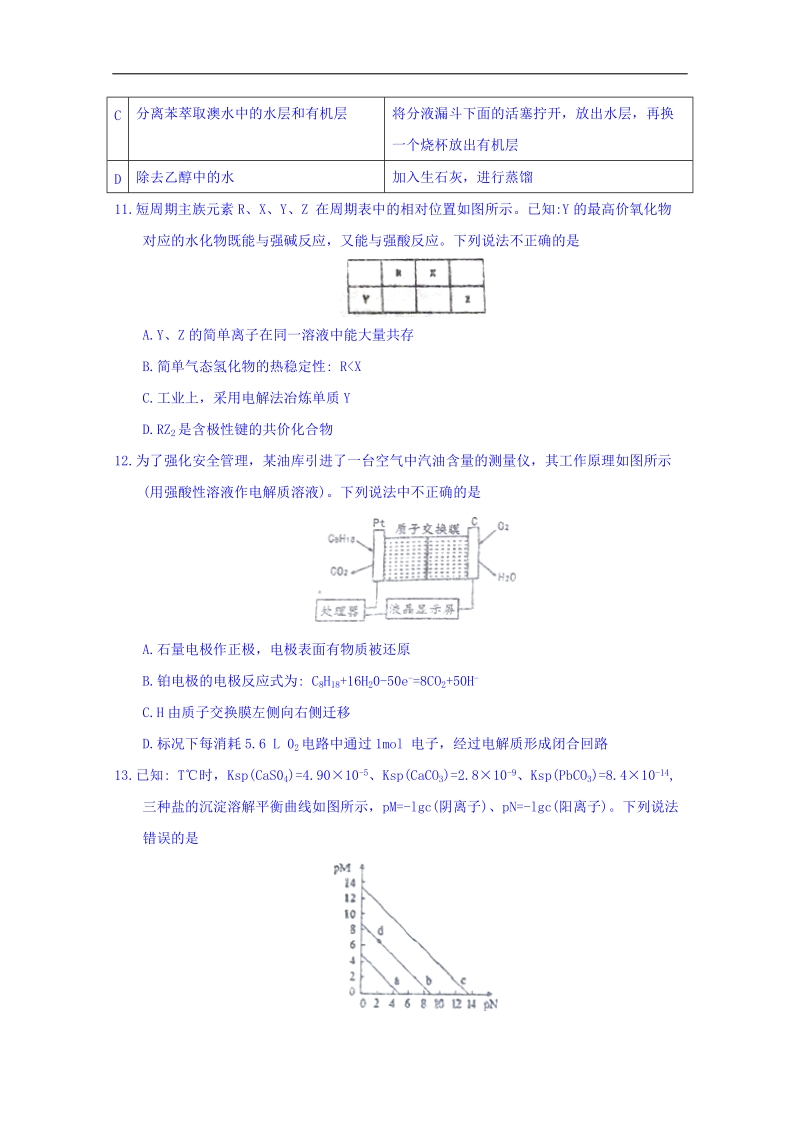 四川省双流中学2018届高三2月月考试理科综合化学试题 word版含答案.doc_第2页