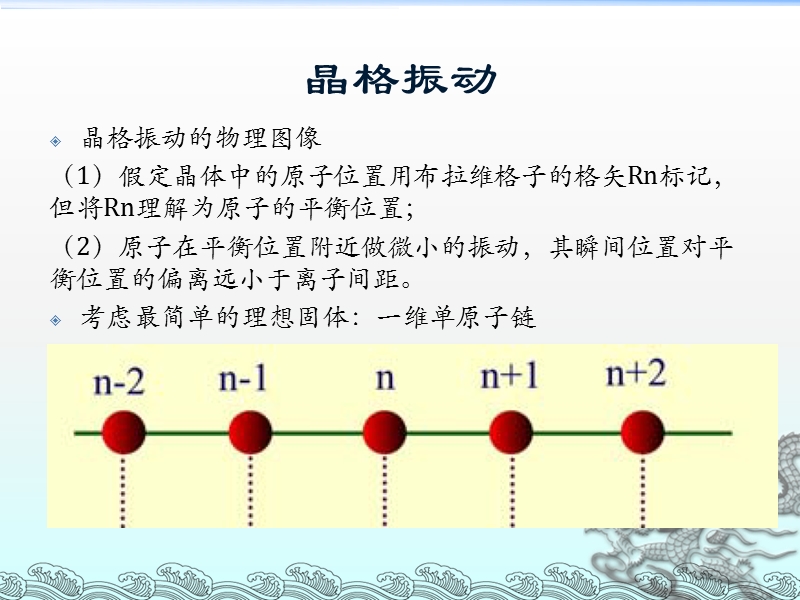 3固体物理-晶格振动1.ppt_第2页