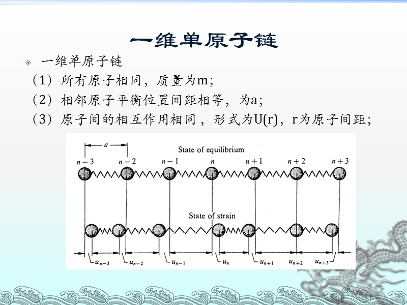 3固体物理-晶格振动1.ppt_第3页