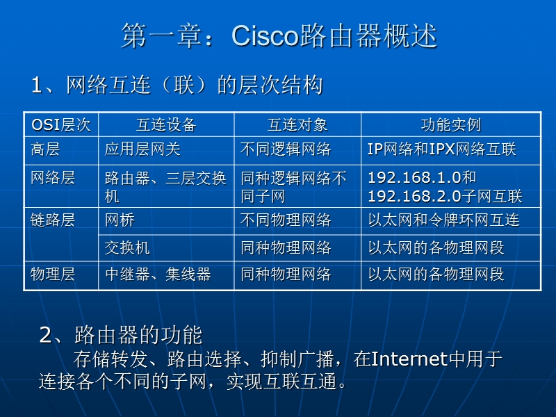 cisco路由器概述.ppt_第2页