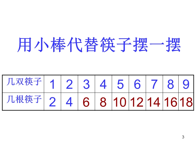 2013二年级上册数学做家务课件.ppt_第3页