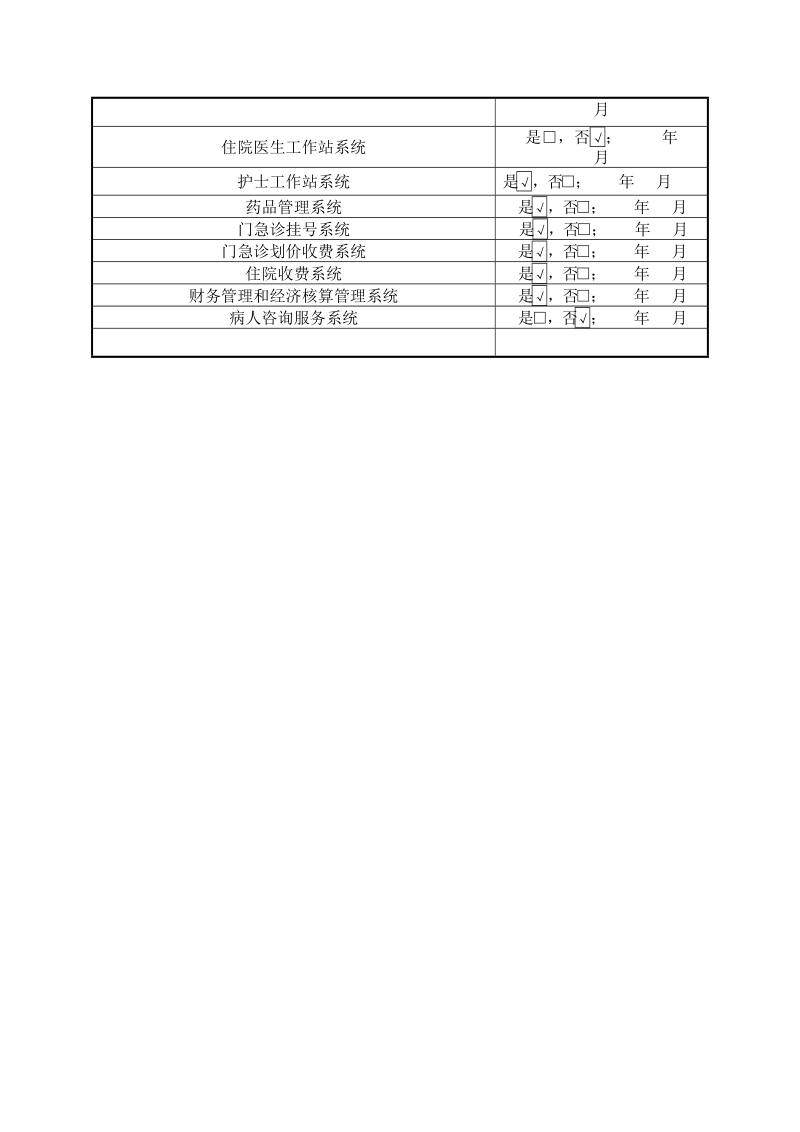 2017省级中医重点专科申报书.doc_第3页